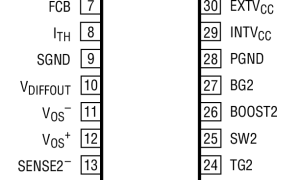 LTC1709-7数字可编程稳压器参数介绍及中文PDF下载