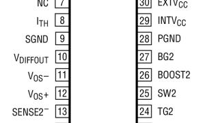 LTC1709-8数字可编程稳压器参数介绍及中文PDF下载