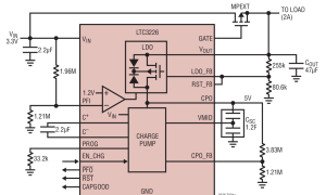 LTC3226PowerPath、抱负二极管和负载开关参数介绍及中文PDF下载