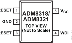 ADM8321单电源监视器参数介绍及中文PDF下载
