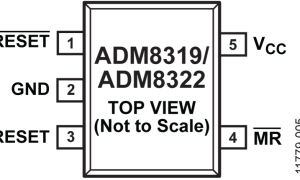 ADM8322单电源监视器参数介绍及中文PDF下载