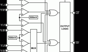 ADM2914四或更多电源监视器参数介绍及中文PDF下载