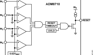 ADM8710四或更多电源监视器参数介绍及中文PDF下载