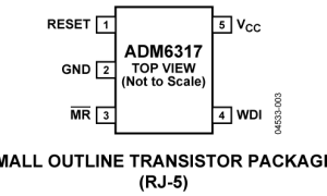 ADM6317单电源监视器参数介绍及中文PDF下载