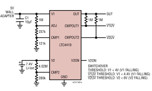 LTC4419PowerPath、理想二极管和负载开关参数介绍及中文PDF下载