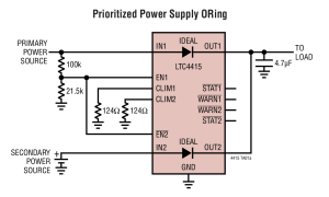 LTC4415PowerPath、抱负二极管和负载开关参数介绍及中文PDF下载