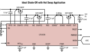 LTC4235PowerPath、抱负二极管和负载开关参数介绍及中文PDF下载