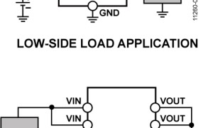 ADP1196PowerPath、抱负二极管和负载开关参数介绍及中文PDF下载