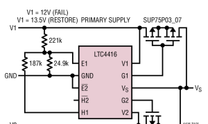 LTC4416PowerPath、抱负二极管和负载开关参数介绍及中文PDF下载