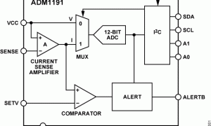ADM1191电源监控器参数介绍及中文PDF下载