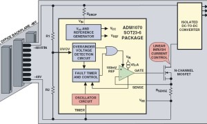 ADM1070高电压热插拔控制器参数介绍及中文PDF下载