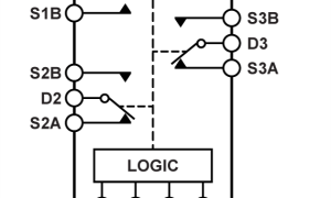 ADG5233闩锁效应按捺和高ESD开关和多路利用器参数介绍及中文PDF下载