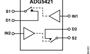 ADG5421闩锁效应按捺和高ESD开关和多路利用器参数介绍及中文PDF下载