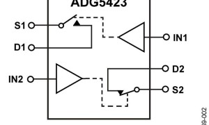 ADG5423闩锁效应按捺和高ESD开关和多路利用器参数介绍及中文PDF下载