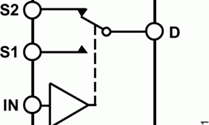 ADG849单电源模仿开关与多路复用器参数介绍及中文PDF下载