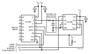 LTC1390单电源模仿开关与多路复用器参数介绍及中文PDF下载