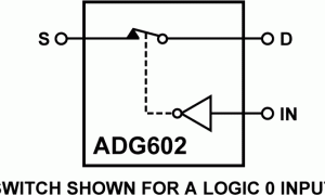 ADG602双电源模仿开关与多路复用器参数介绍及中文PDF下载