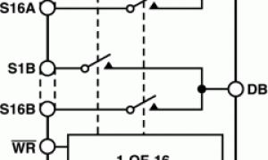 ADG726双电源模仿开关与多路复用器参数介绍及中文PDF下载