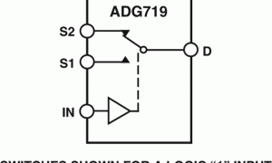 ADG719单电源模仿开关与多路复用器参数介绍及中文PDF下载