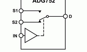 ADG752单电源模仿开关与多路复用器参数介绍及中文PDF下载