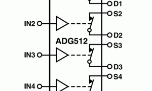ADG512双电源模仿开关与多路复用器参数介绍及中文PDF下载