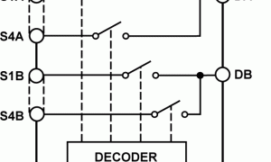 ADG509A双电源模仿开关与多路复用器参数介绍及中文PDF下载