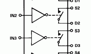 ADG211A双电源模仿开关与多路复用器参数介绍及中文PDF下载