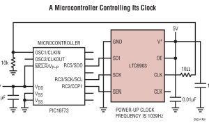 LTC6904硅振荡器参数介绍及中文PDF下载