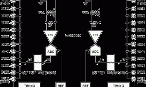 AD10200规范高速模数转换器>20MSPS参数介绍及中文PDF下载