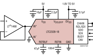 LTC2328-18单通道模数转换器参数介绍及中文PDF下载