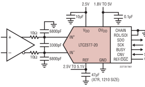 LTC2377-20单通道模数转换器参数介绍及中文PDF下载