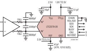 LTC2378-20单通道模数转换器参数介绍及中文PDF下载