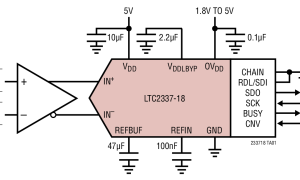LTC2337-18单通道模数转换器参数介绍及中文PDF下载