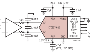 LTC2376-20单通道模数转换器参数介绍及中文PDF下载