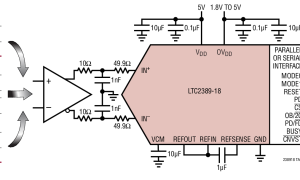 LTC2389-18单通道模数转换器参数介绍及中文PDF下载
