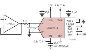 LTC2370-16单通道模数转换器参数介绍及中文PDF下载