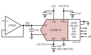 LTC2368-16单通道模数转换器参数介绍及中文PDF下载