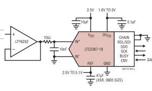 LTC2367-18单通道模数转换器参数介绍及中文PDF下载