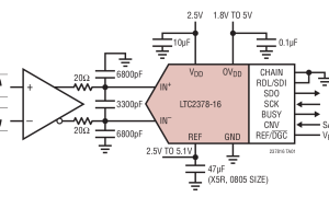 LTC2378-16单通道模数转换器参数介绍及中文PDF下载