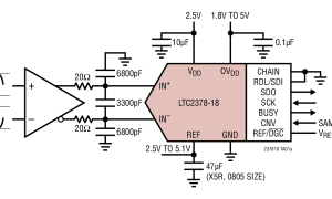 LTC2378-18单通道模数转换器参数介绍及中文PDF下载