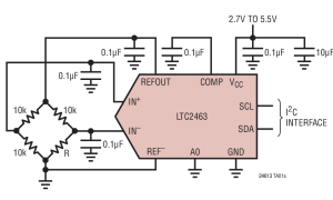 LTC2463单通道模数转换器参数介绍及中文PDF下载