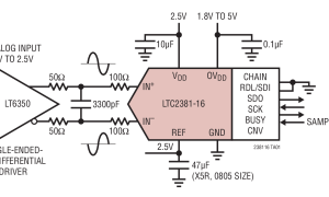 LTC2381-16单通道模数转换器参数介绍及中文PDF下载