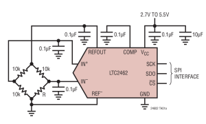 LTC2462单通道模数转换器参数介绍及中文PDF下载