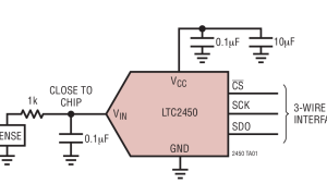 LTC2450单通道模数转换器参数介绍及中文PDF下载