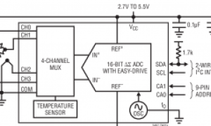 LTC2487多通道ADC参数介绍及中文PDF下载