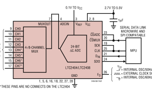 LTC2404多通道ADC参数介绍及中文PDF下载