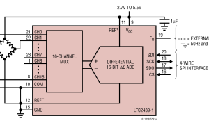 LTC2439-1多通道ADC参数介绍及中文PDF下载
