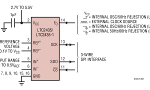 LTC2435单通道模数转换器参数介绍及中文PDF下载