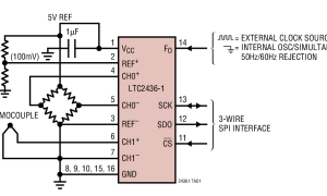 LTC2436-1多通道ADC参数介绍及中文PDF下载
