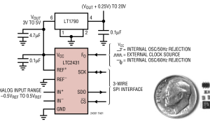 LTC2431单通道模数转换器参数介绍及中文PDF下载